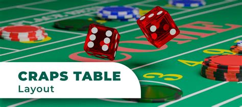 what is a crap game|Craps Ultimate Guide .